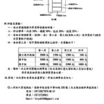 2017生活法律漫畫比賽