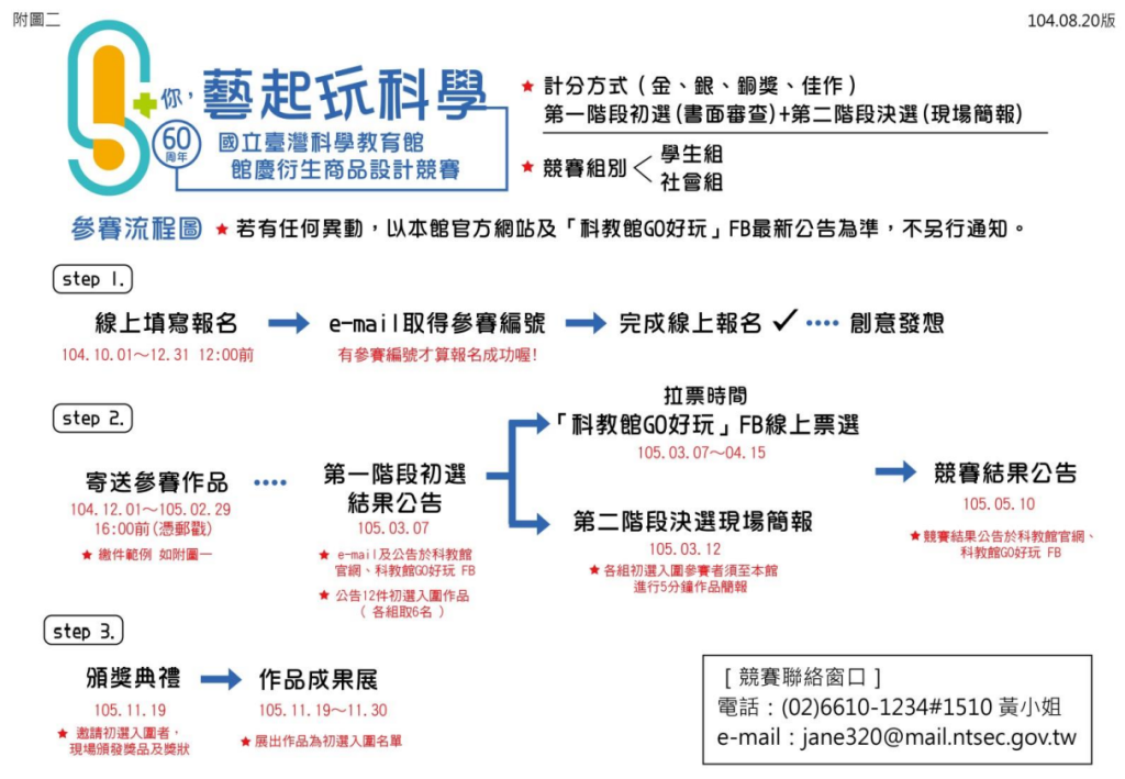 「Science+你，藝起玩科學」參賽流程圖