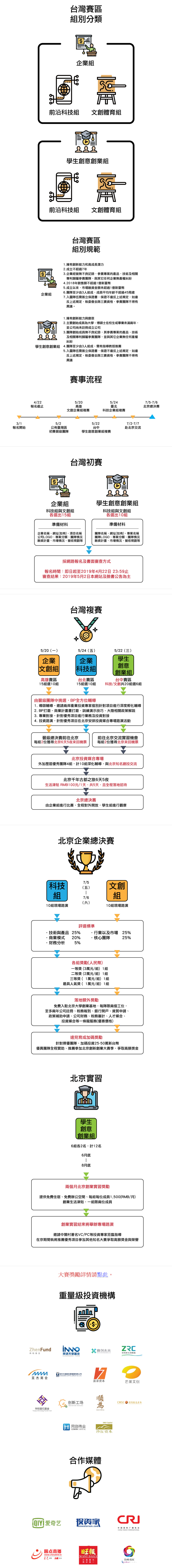 2019 BTSC第四屆京台青年創新創業大賽