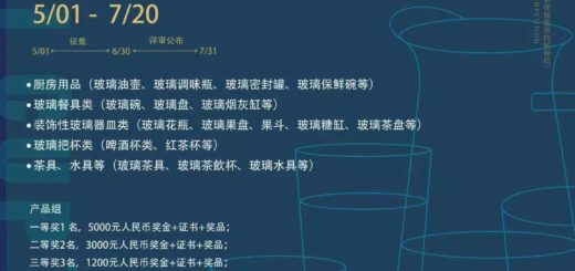 2019安徽省第六屆工業設計大賽 「德力杯」專項賽方案