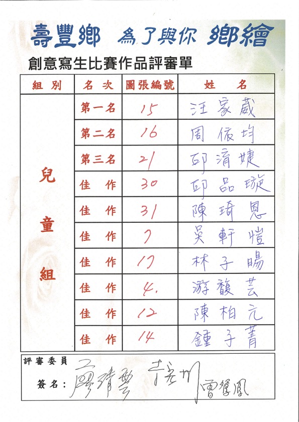 108年壽豐鄉「為了與你鄉繪」創意寫生比賽 得獎名單 兒童組