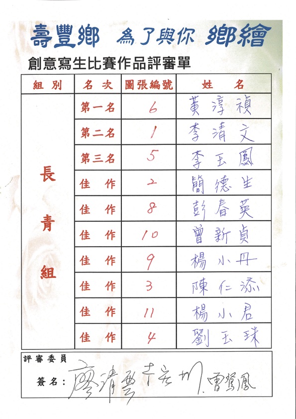 108年壽豐鄉「為了與你鄉繪」創意寫生比賽 得獎名單 長青組