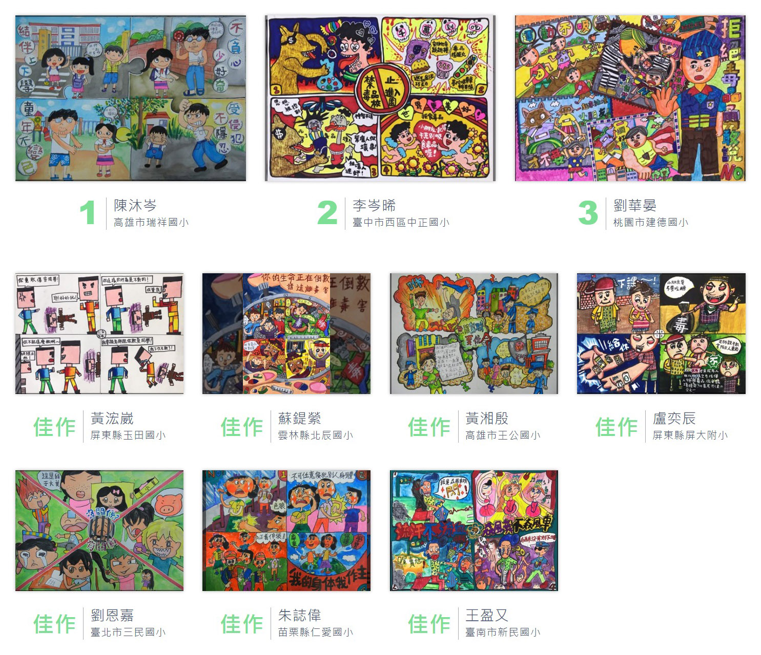 「炎夏『漫』活，創意說『畫』」青少年兒童犯罪預防四格漫畫 國小低年級組（一～二年級）得獎作品