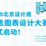 2019北京設計周信息圖表設計大賽