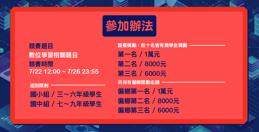 遠傳電信「數位小超人」線上電競賽 參加辦法