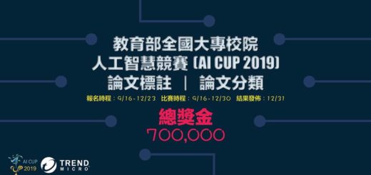 教育部全國大專校院人工智慧競賽（AI CUP 2019）人工智慧論文機器閱讀競賽