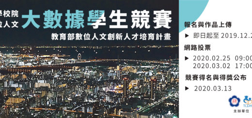 108年全國大學校院數位人文大數據學生競賽