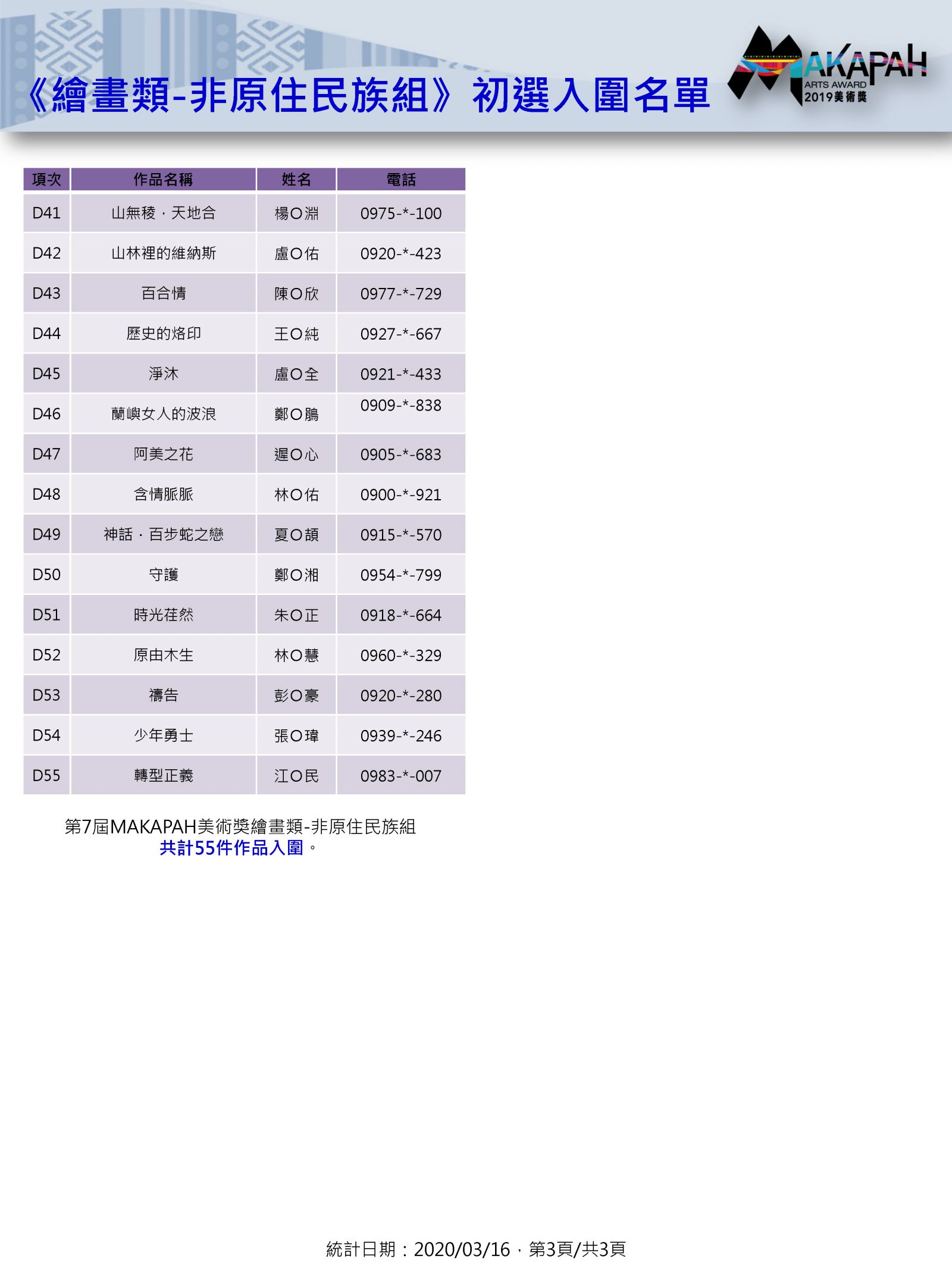非原住民族組-繪畫類 入圍名單
