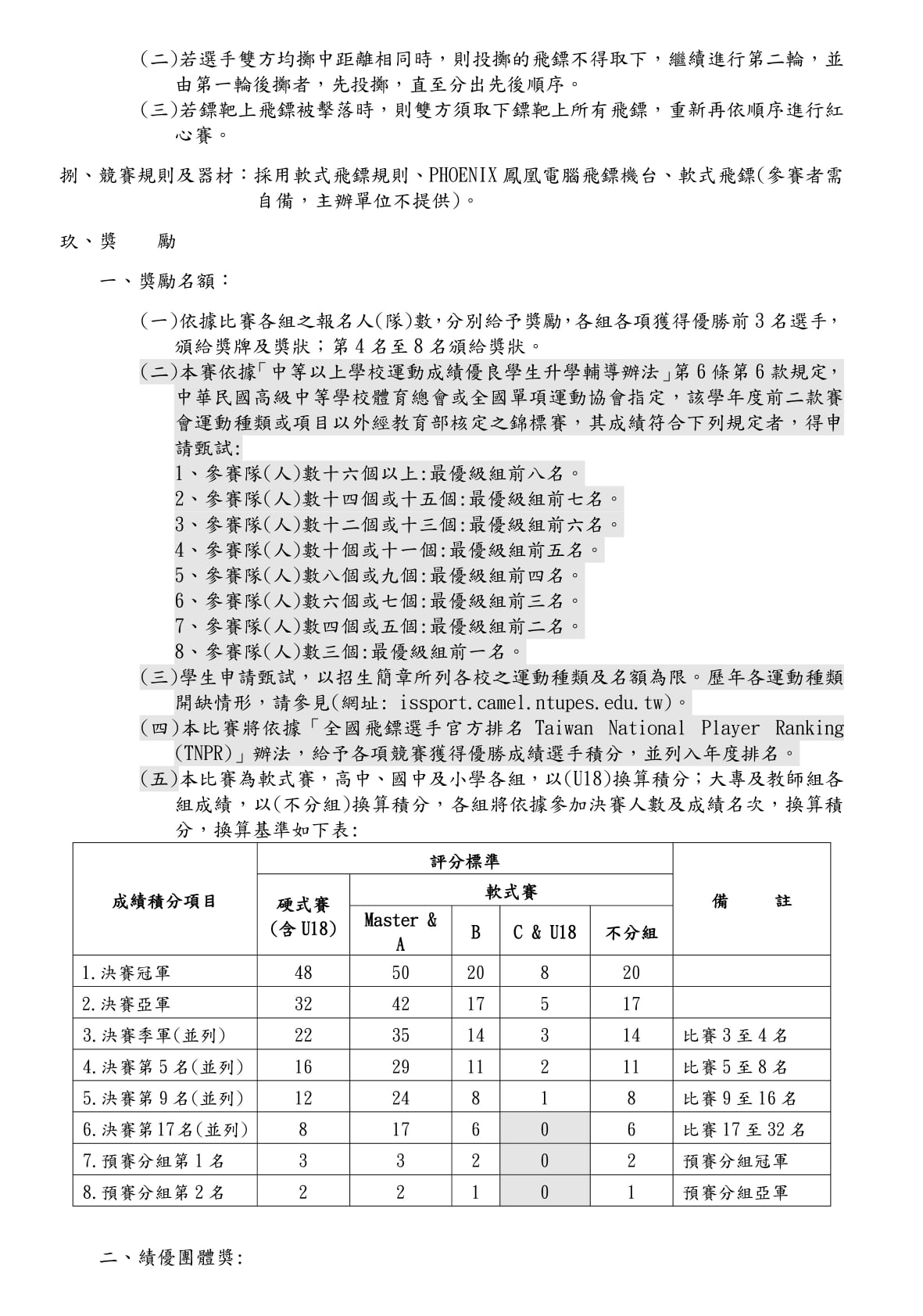 108學年度師生盃全國各級學校飛鏢錦標賽 競賽規程 3