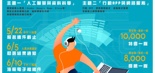 2020臺北醫學大學程式設計競賽．創新應用程式類