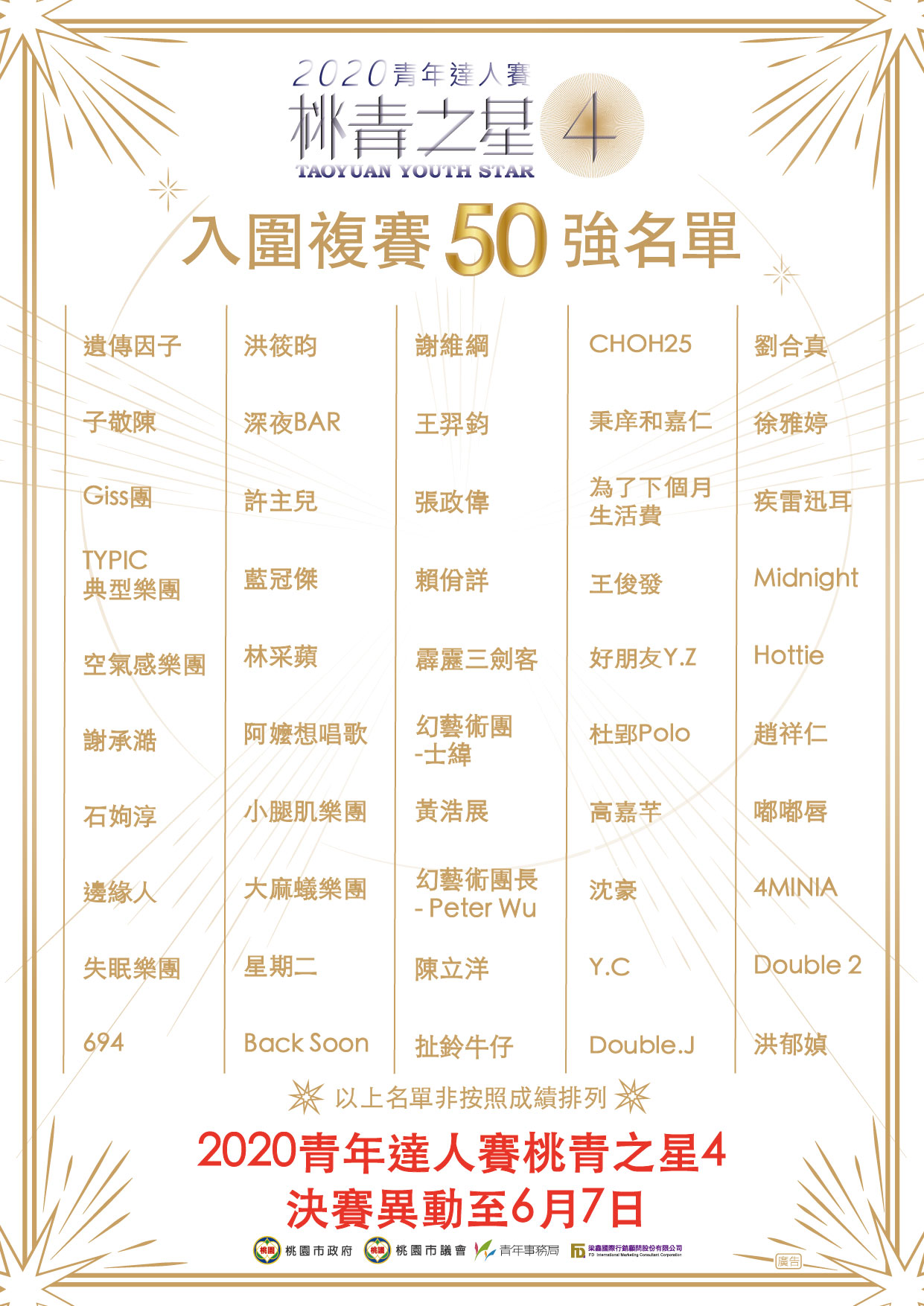 2020第四屆桃青之星選拔賽 複賽進入50強名單