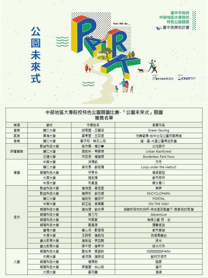 「公園未來式」中部地區大專院校特色公園競圖比賽 獲獎名單