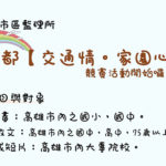 109年港都「交通情．家園心」漫畫、徵文、短片（動畫）競賽