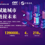 2020「數字賦能城市．安全鏈接未來」第四屆中國電子「i+」創新創業大賽