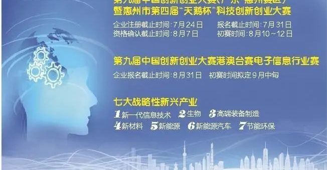 2020第九屆中國創新創業大賽（ 廣東。惠州賽區 ）暨惠州市第四屆「天鵝杯」創新創業大賽
