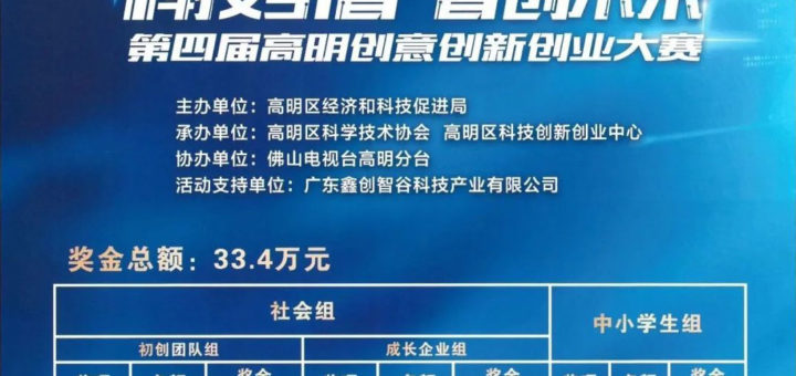 2020「科技引智．智創未來」第四屆高明創意創新創業大賽