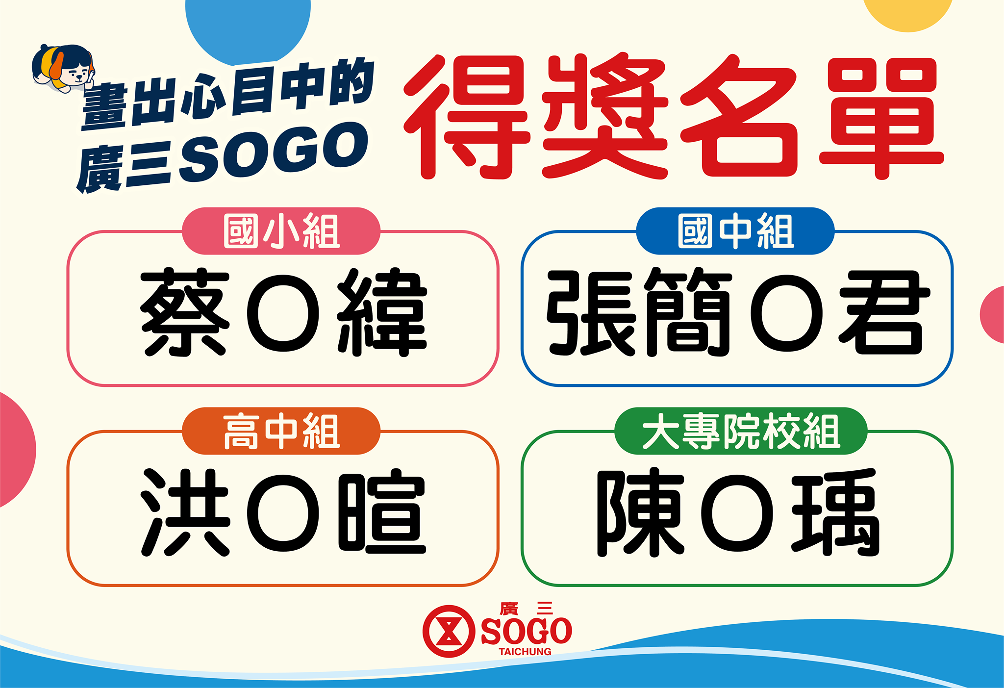 25週年廣三SOGO「你心目中的廣三SOGO」繪圖比賽 得獎名單