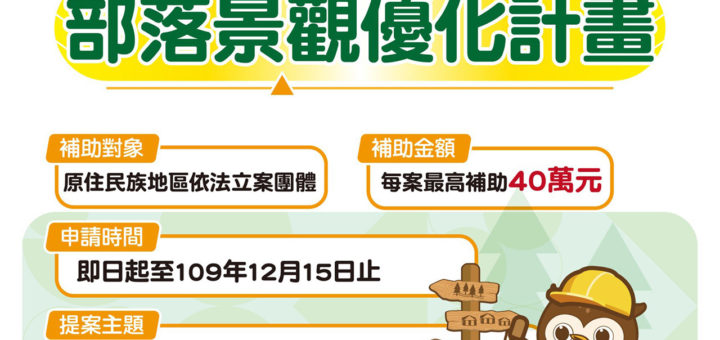 110年度「挺原民．優部落」部落景觀優化計畫