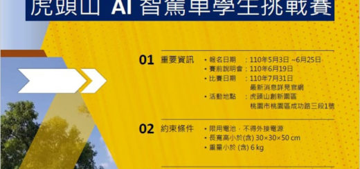 2021「飆速快遞」虎頭山AI智駕車學生挑戰賽