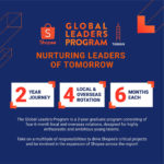 2021 Shopee Taiwan Global Leaders Program – Batch 2