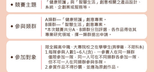 2021全國性華醫創客松大賽「健康照護」與「智慧生活」創意實務專題競賽