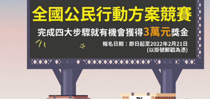 2021-2022年第十一屆全國公民行動方案競賽