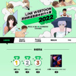 2022 LINE WEBTOON 原創網漫暨劇本創作大賽