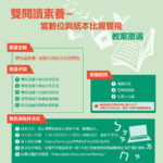 110學年度「雙閱讀素養．識字教學」教案徵選