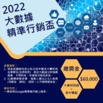 2022大數據精準行銷盃