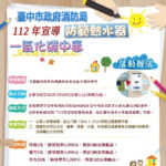 112年臺中市宣導「防範熱水器．一氧化碳中毒」青少年繪畫競賽