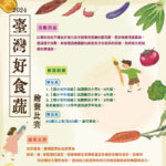 2024「色彩蔬食：臺灣蔬菜的自然原味」臺灣好食蔬繪畫比賽