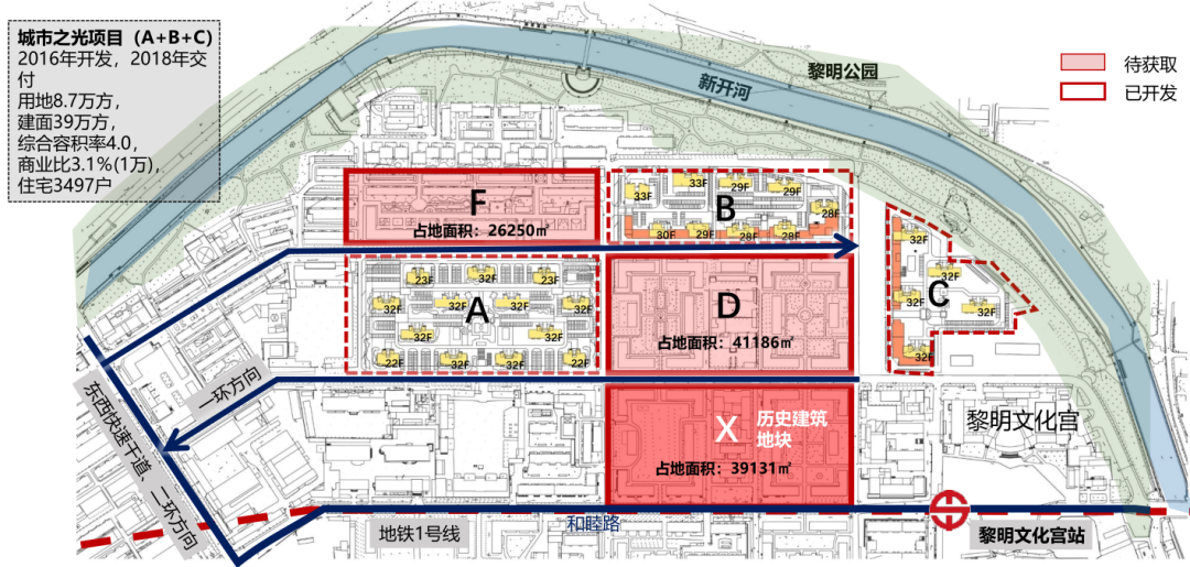 2021第一屆研究生“城市活力再生與城市更新”規劃設計競賽