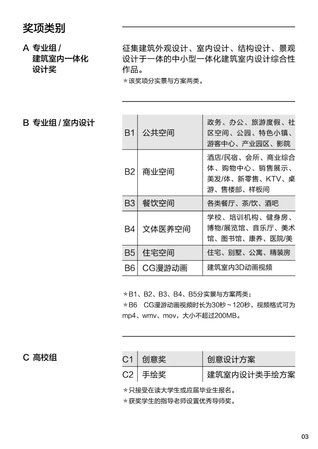 2021頂峰設計獎