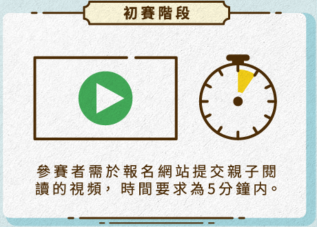 初賽階段 參賽者需於報名網站提交親子閱讀的視頻，時間要求為5分鐘內。