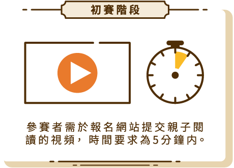 初賽階段 參賽者需於報名網站提交親子閱讀的視頻，時間要求為5分鐘內。