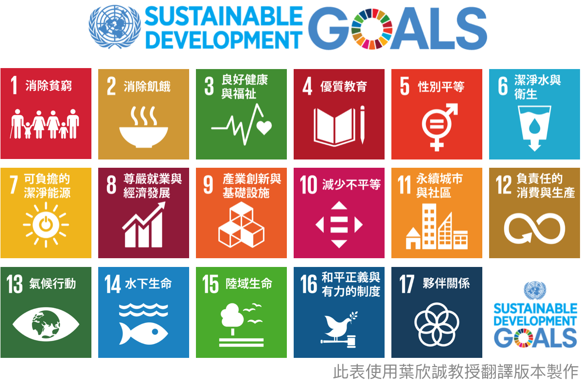 永續發展目標（SDGs ） 本圖使用葉欣誠教授翻譯圖像製作