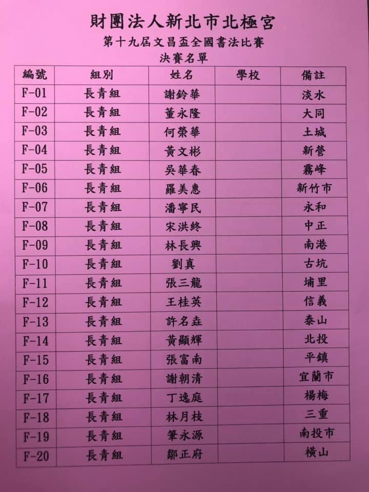 長青組 入圍決賽名單