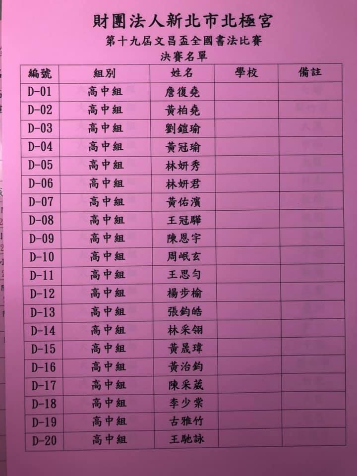 高中職組 入圍決賽名單