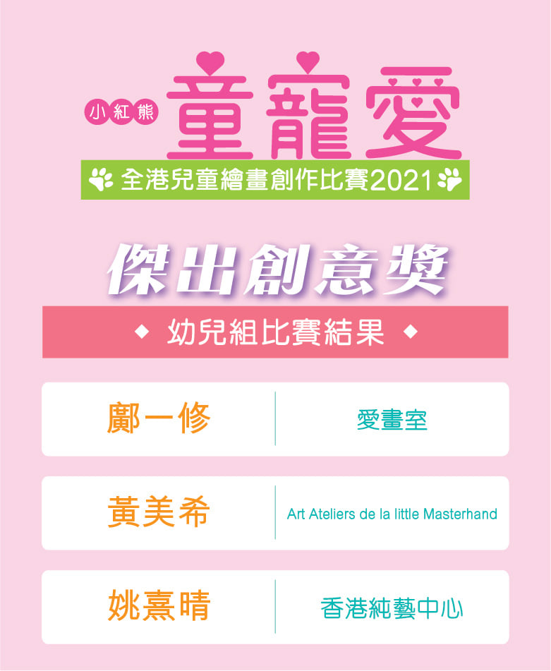 2021小紅熊「童寵愛」全港兒童繪畫創作比賽 得獎名單