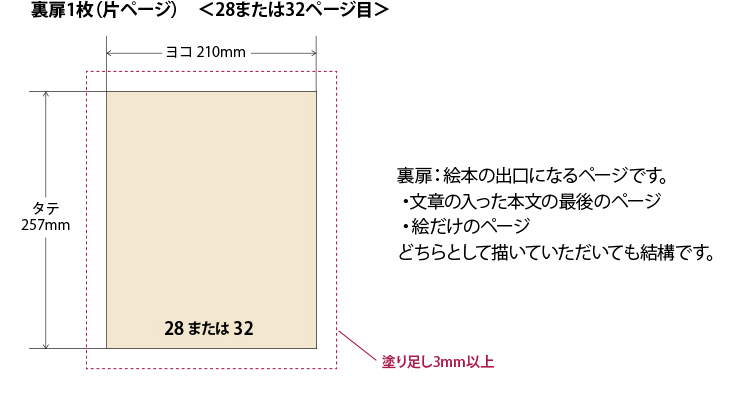 裏扉1枚（片ページ）　＜28ページ目＞