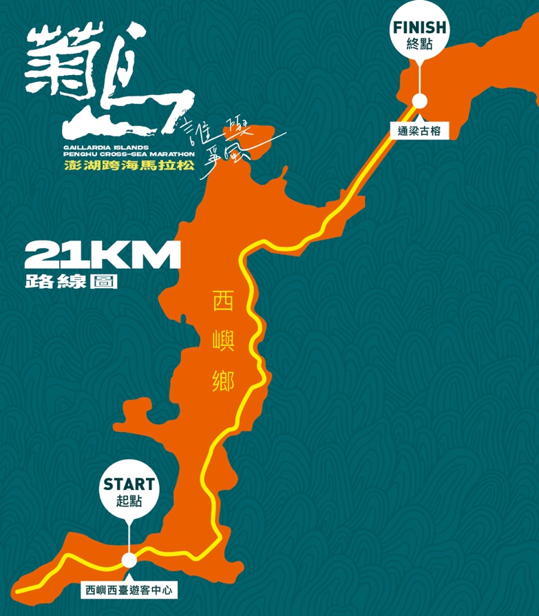 天人菊組(21公里)