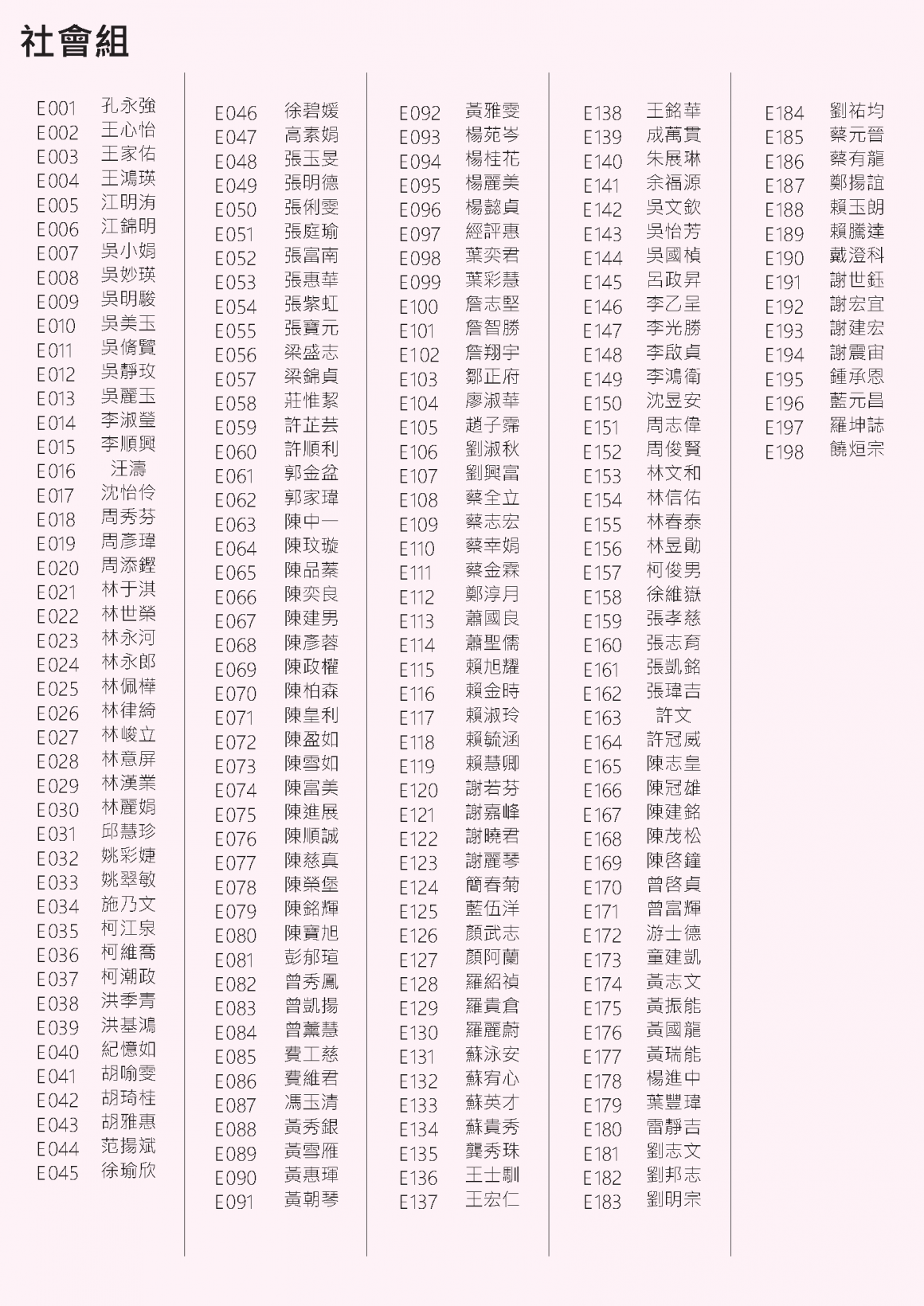 第十四屆杉林溪盃書法比賽初審入取名單__頁面_8