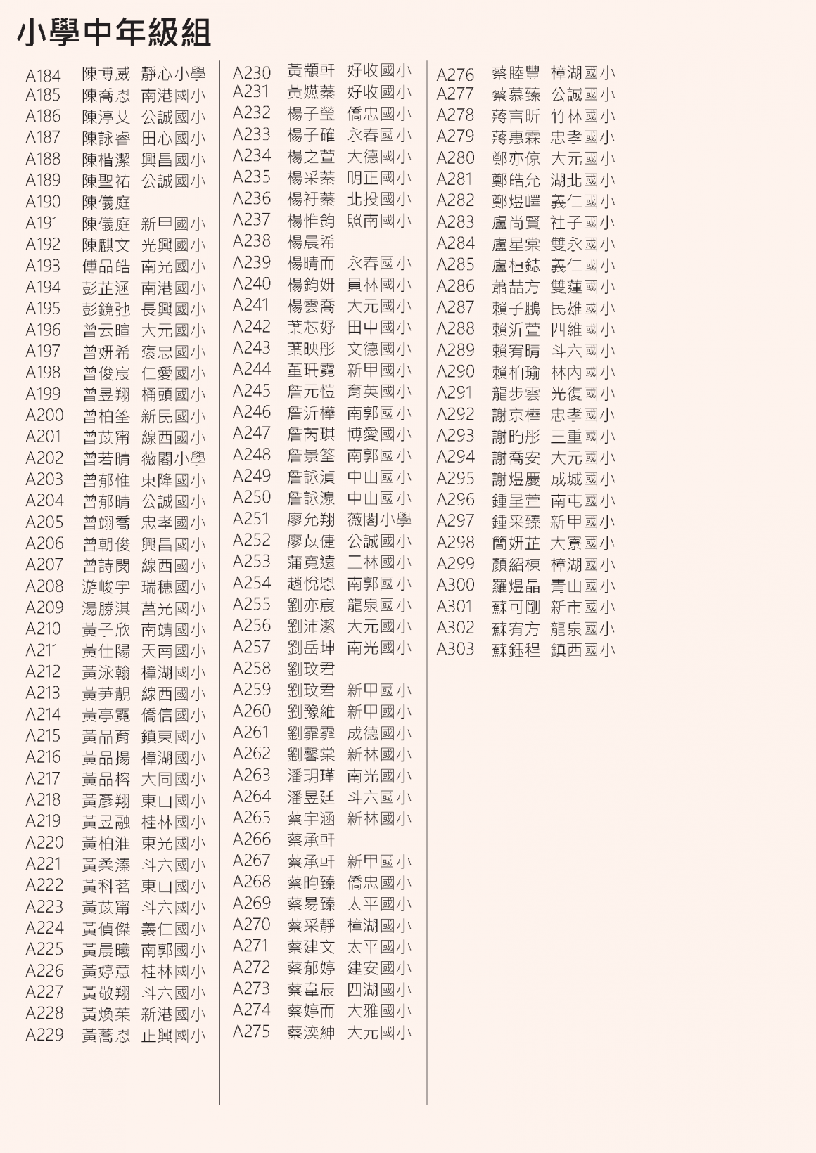 第十四屆杉林溪盃全國書法比賽– 第2 頁，總計2 頁– 點子秀