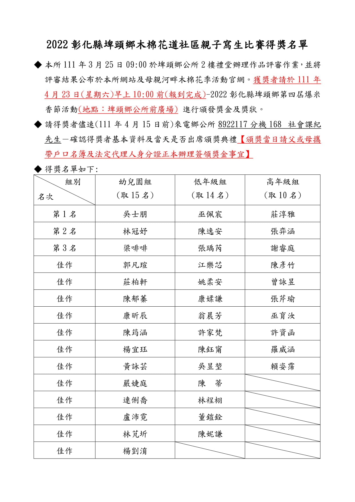 2022彰化縣埤頭鄉木棉花道社區親子寫生比賽 得獎名單