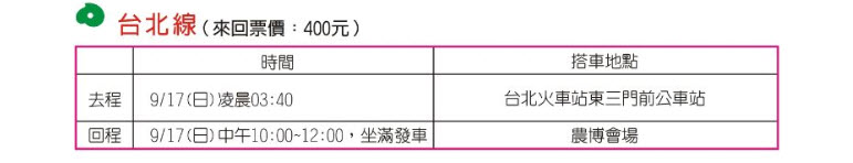 樂活報名網 - 2023 新屋魚米之鄉馬拉松-加購接駁車(台北線來回)