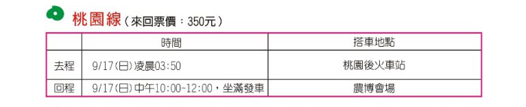 樂活報名網 - 2023 新屋魚米之鄉馬拉松-加購接駁車(桃園線來回)