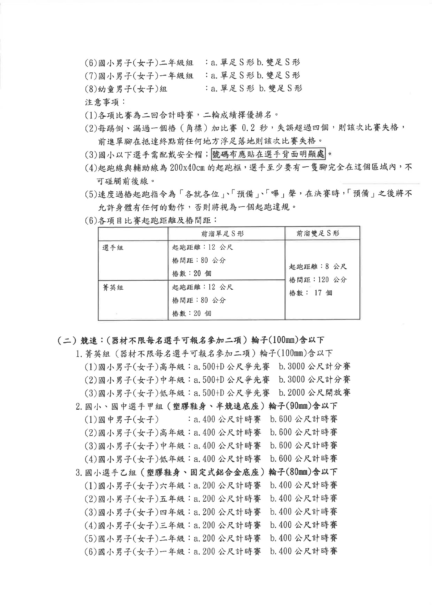 2024年臺中市體育嘉年華暨議長盃滑輪溜冰錦標賽 競賽規程