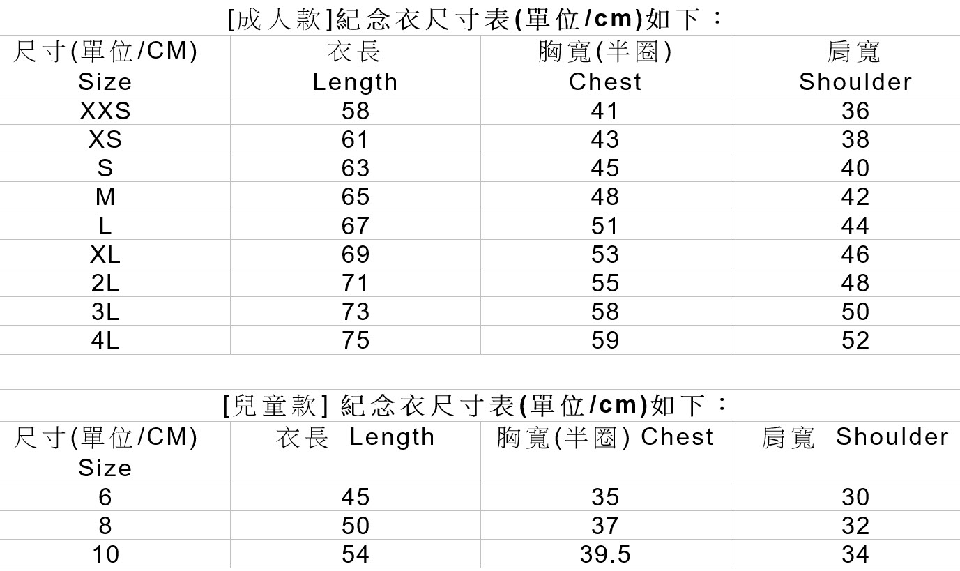 樂活報名網 - 2025萬眾騎BIKE-